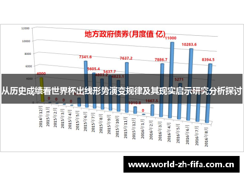 从历史成绩看世界杯出线形势演变规律及其现实启示研究分析探讨 从历史成绩看世界杯出线形势演变规律及其现实启示研究分析探讨
